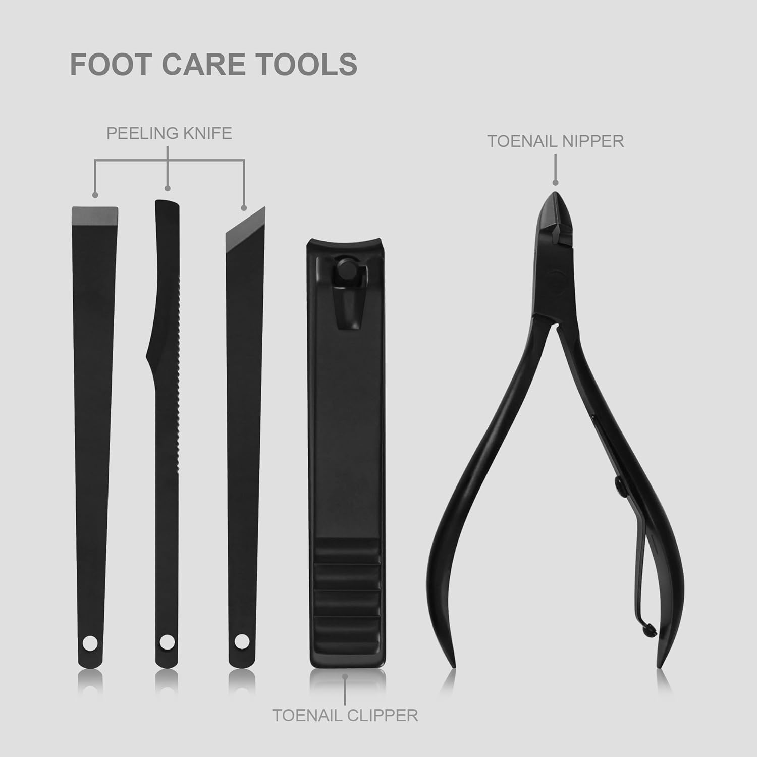 Professional Nail Clippers Kit - Men'S Grooming Images ulasan dan harga