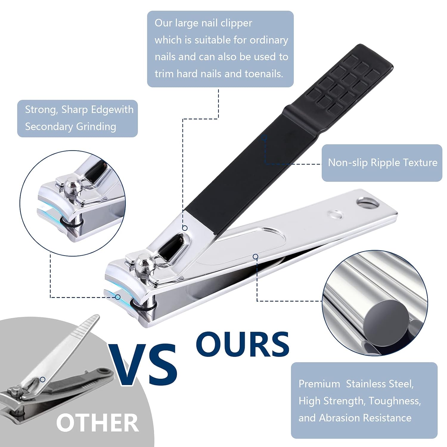 Nail Clippers Set Professional - Men'S Grooming Images ulasan dan harga