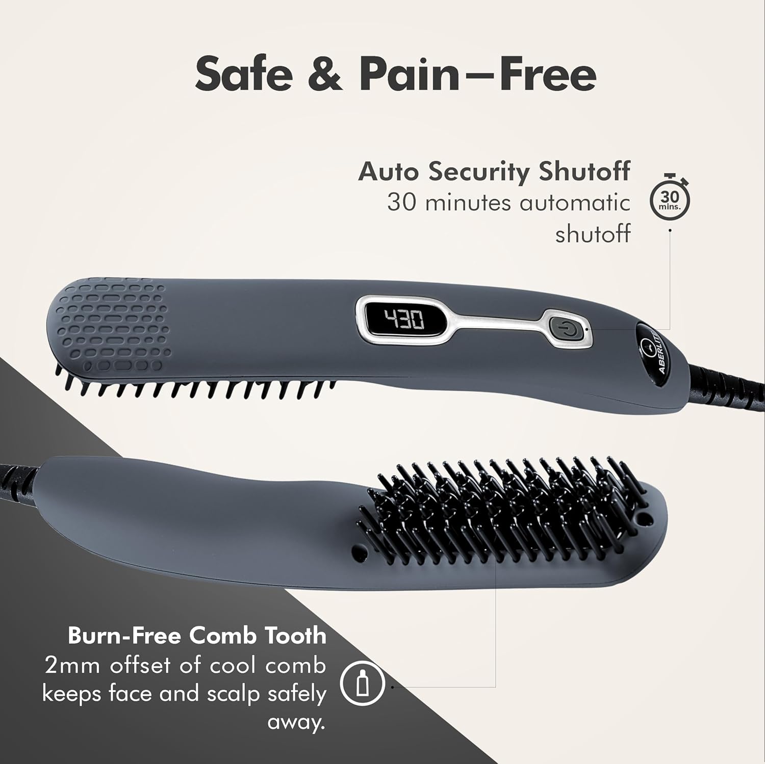Professional Heated Beard Stra - Men'S Grooming Images ulasan dan harga